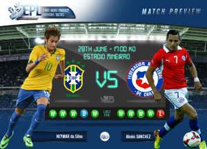 Brazil vs Chile FIFA World Cup 2014 Live